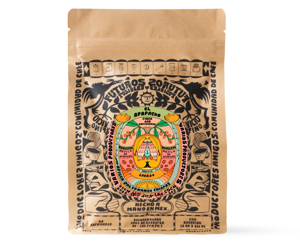 CHIAPAS